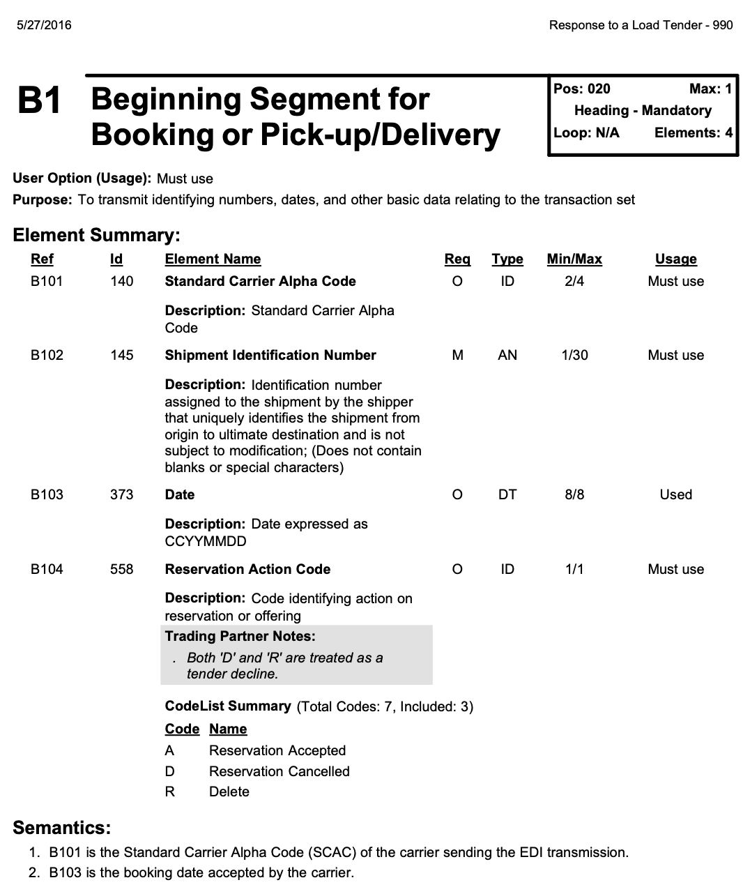 Waldo Mart implementation guide page for the B1 segment